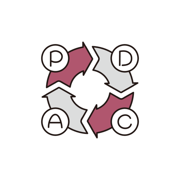 レポーティング・改善提案