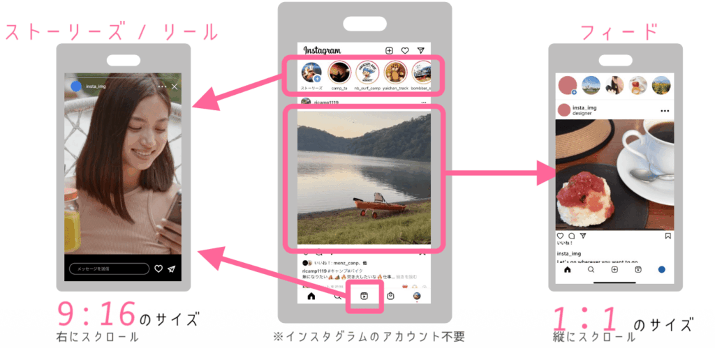 インスタ広告とは