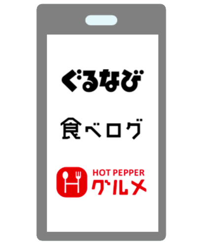 まとめサイト